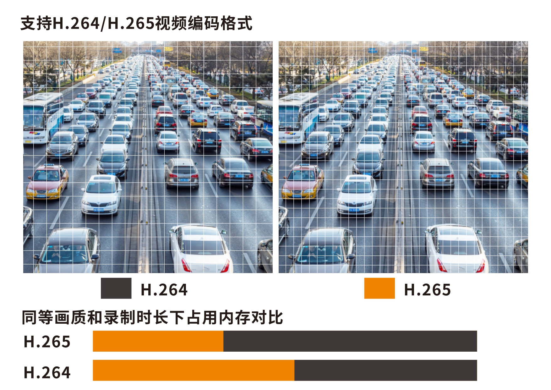 M4 执法记录仪